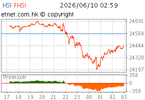 06/2026图HS1